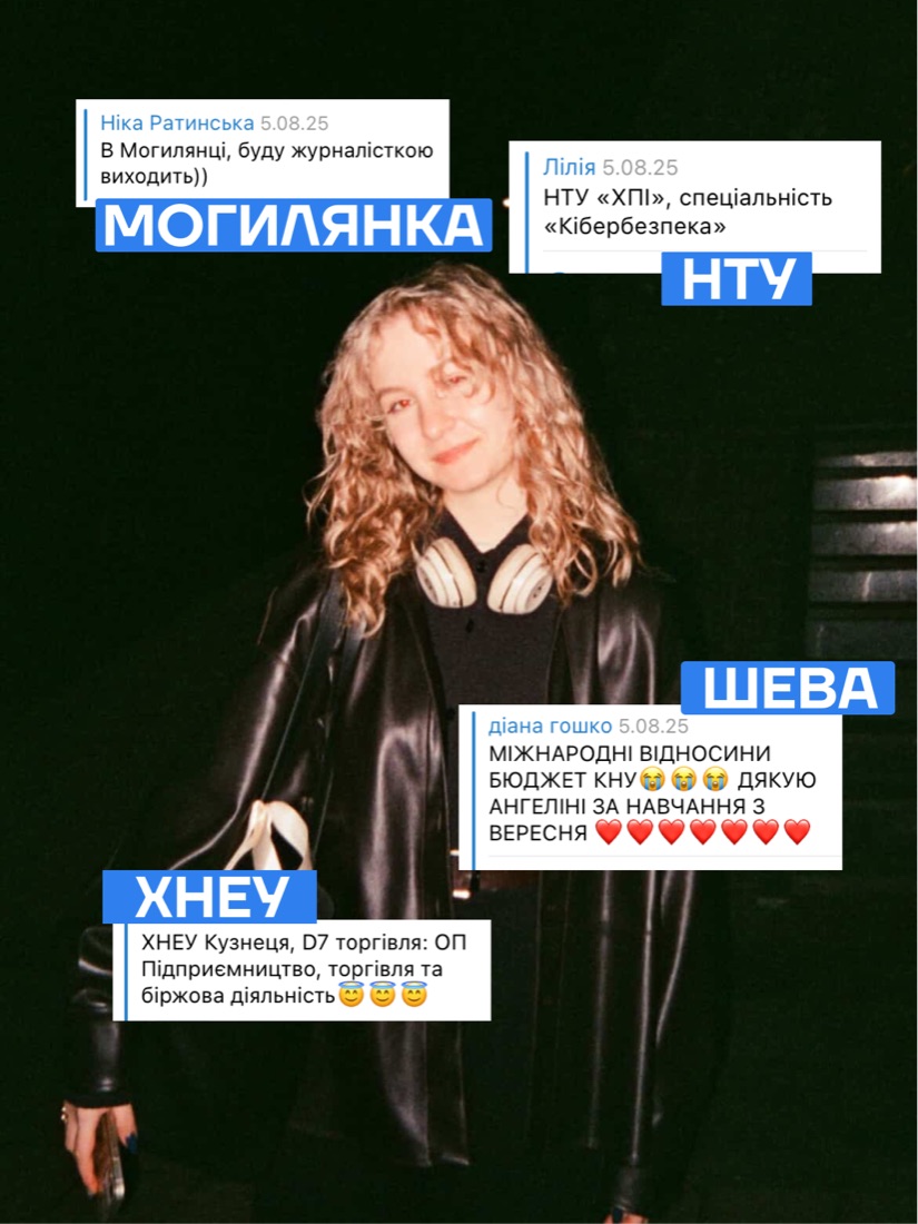 Учні MovaUp, які вступили — 4