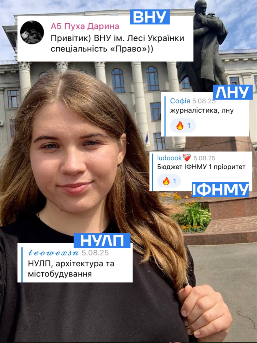 Учні MovaUp, які вступили — 5